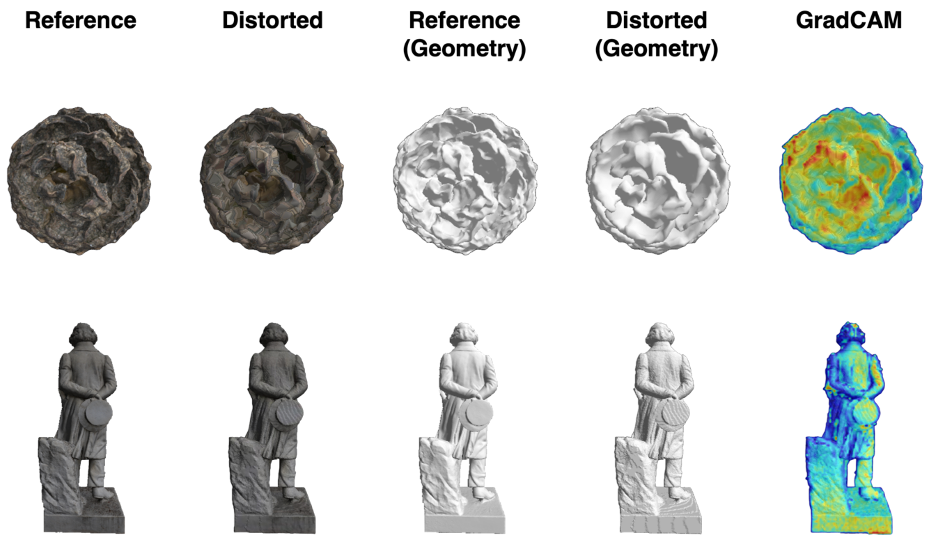 Visualization of GradCAM results on a 3D mesh