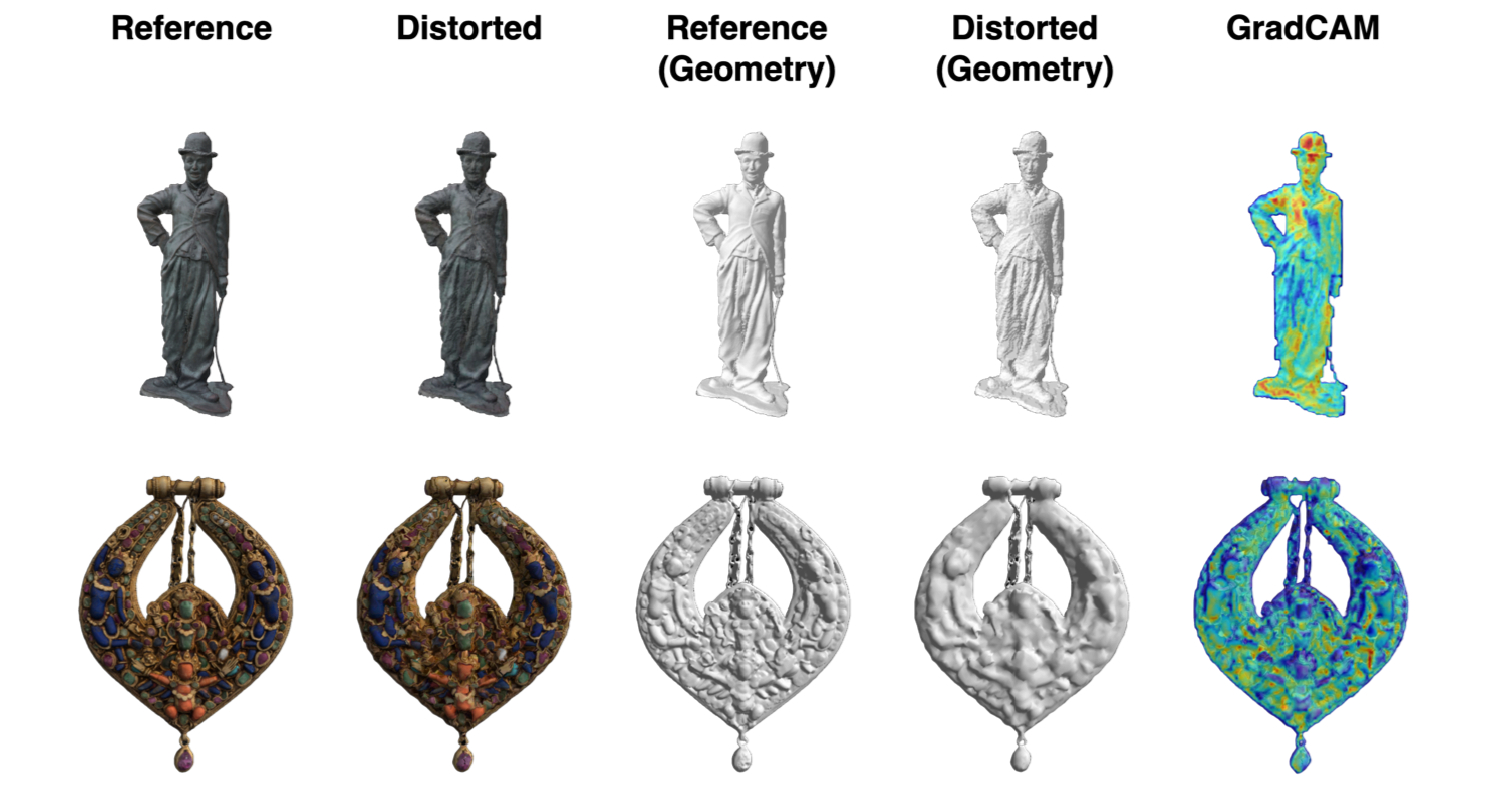 Visualization of GradCAM results on a 3D mesh