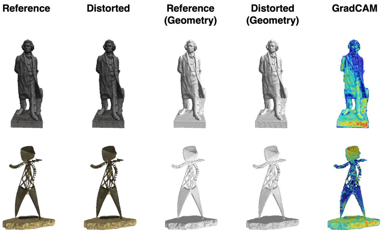Visualization of GradCAM results on a 3D mesh